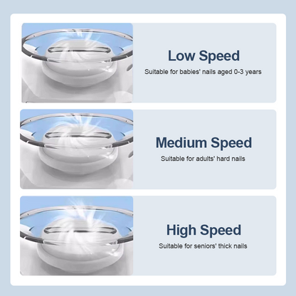 appareil coupe ongles